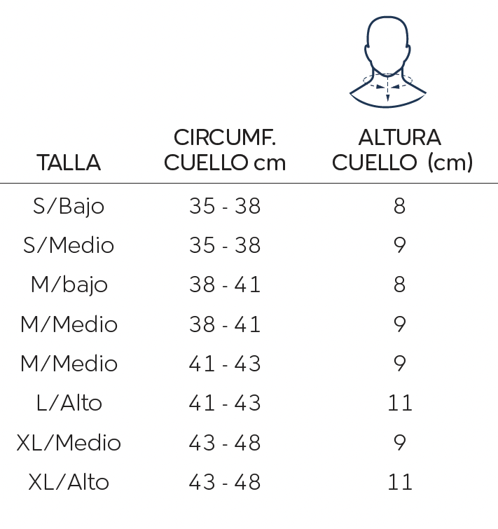 Colar cervical semirrígido anatómico