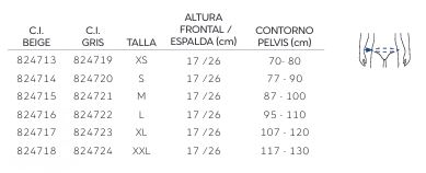 Cinta sacrolombar semirrígida