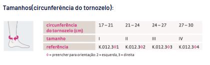 Ortótese modular para o tornozelo levamed stabili-tri