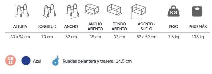 Andarilho de 4 rodas e assento