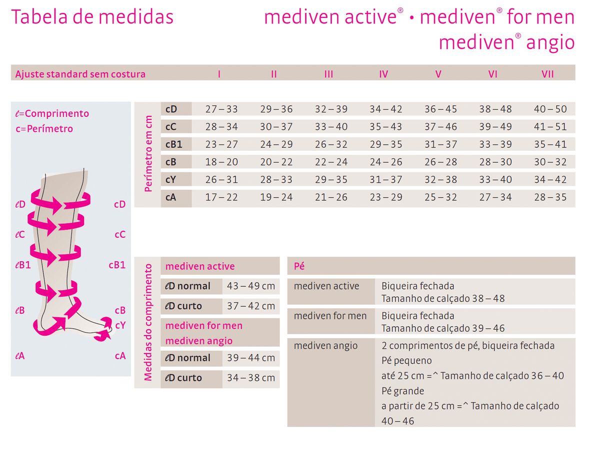 Meias elásticas mediven active
