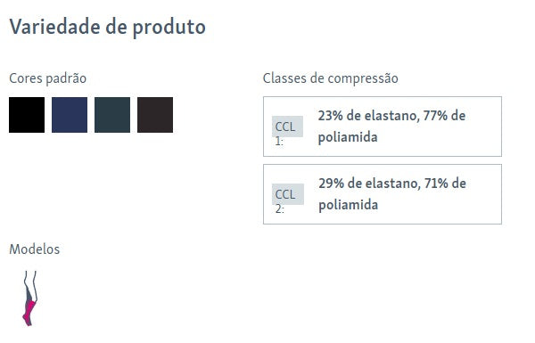 Meias Elásticas Mediven For Men AD Preto Biqueira Fechada