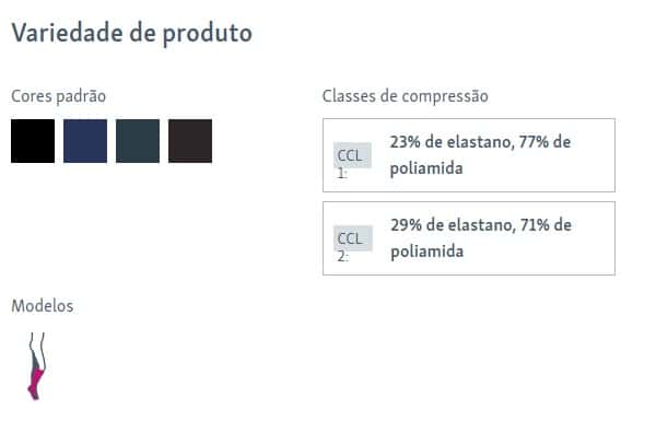 Meias Elásticas Mediven For Men AD Preto Biqueira Fechada