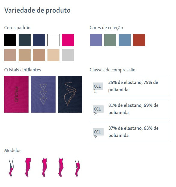 Meias Elásticas Mediven Plus AD Preto Biqueira Aberta