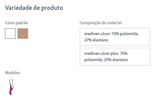 Meias elásticas mediven ulcer kit