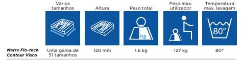 Almofada flo-tech contour