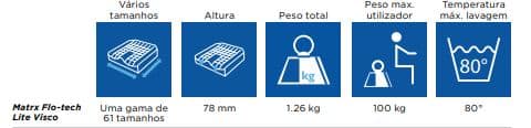 Almofada flo-tech lite visco