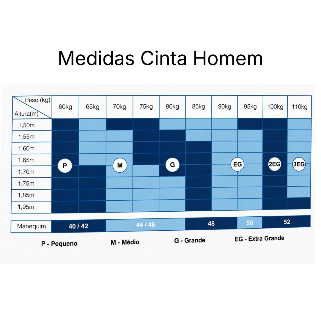 Cinta modeladora