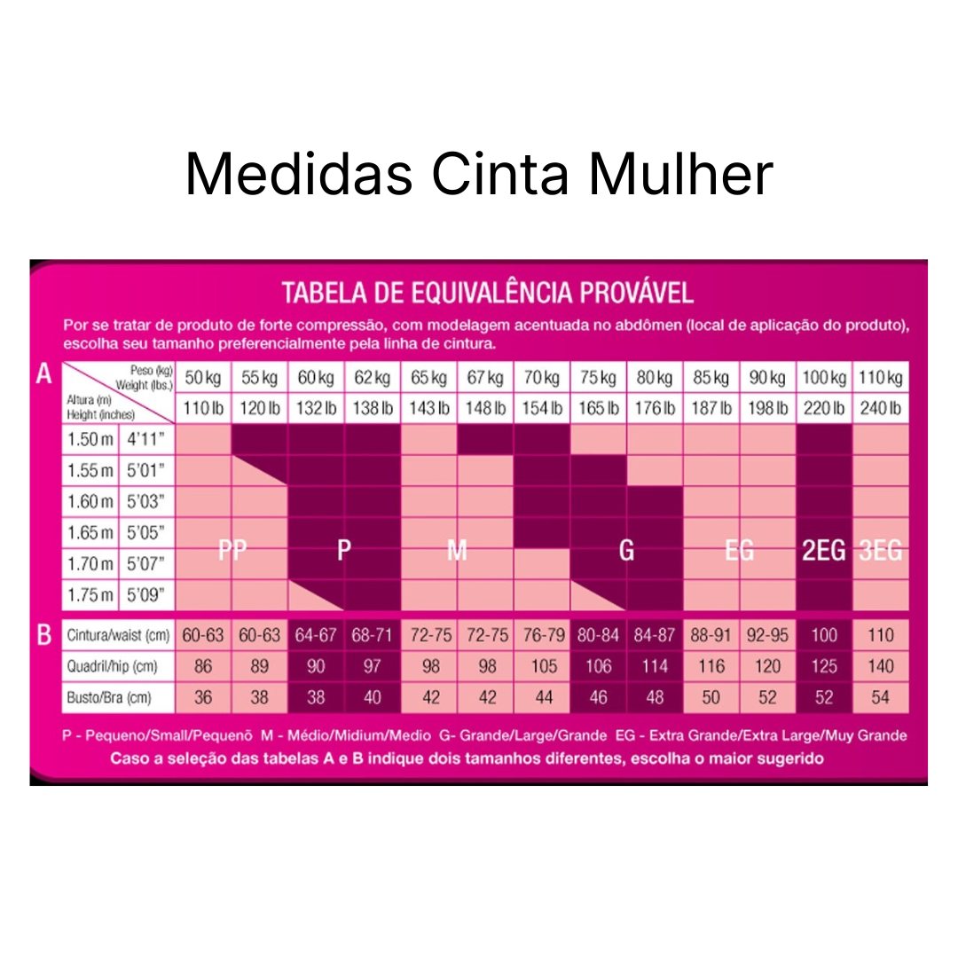 Cinta modeladora
