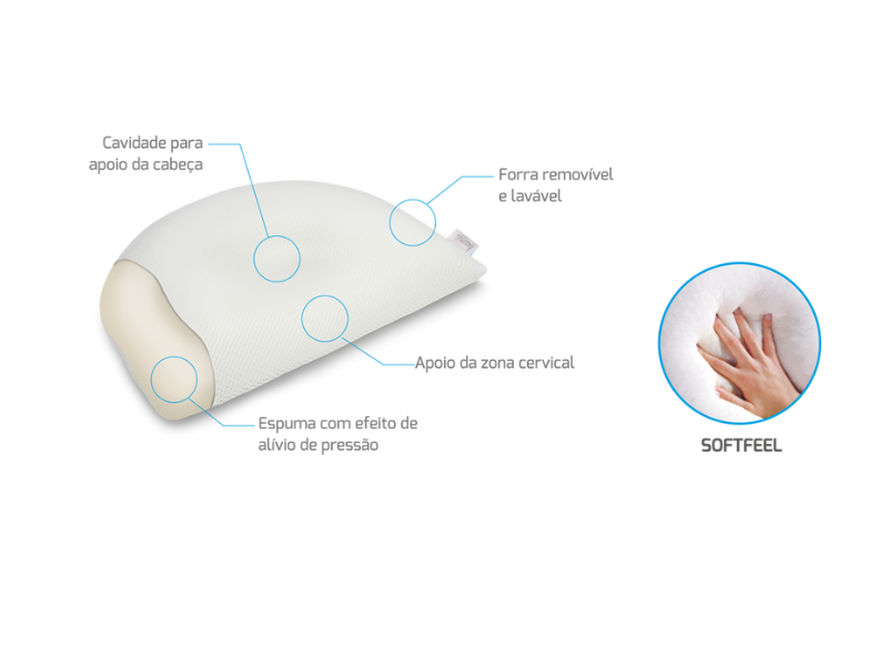 Almofada para deformidades craniana bumi