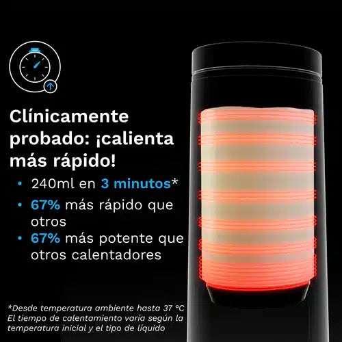 Babybrezza aquecedor de biberões portátil super rápido preto