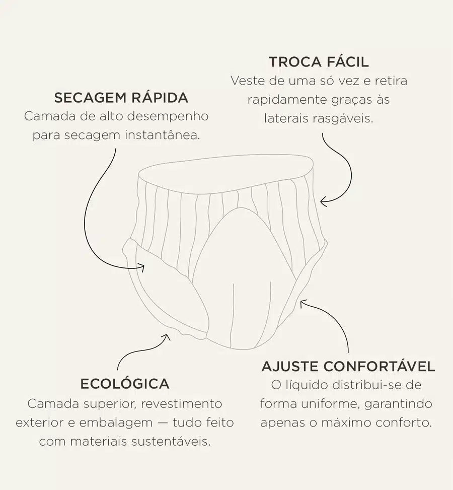 Kit & kin fralda cueca t6 +15kg 18 un