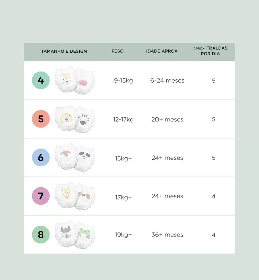 Kit & kin fralda cueca t6 +15kg 18 un