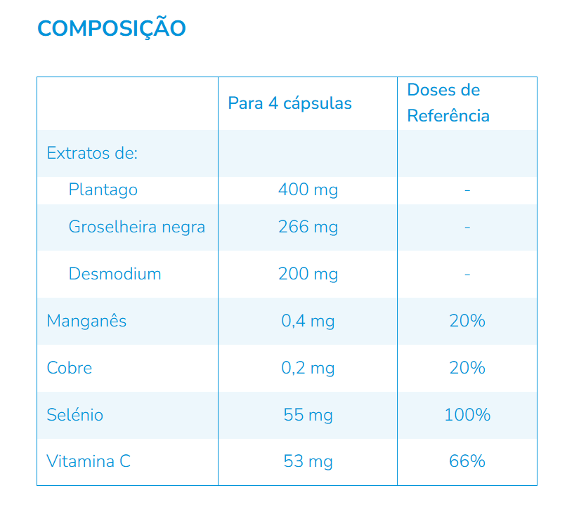 Nutergia ergyaler 60 cápsulas