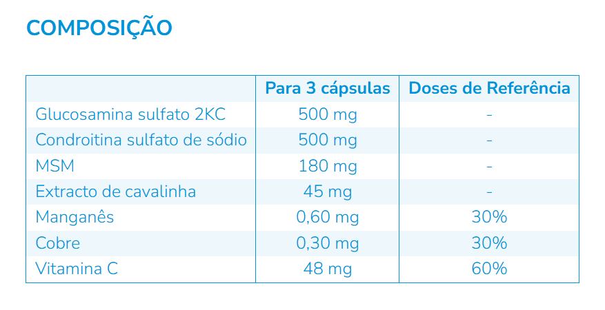 Nutergia ergycartil 90 cápsulas