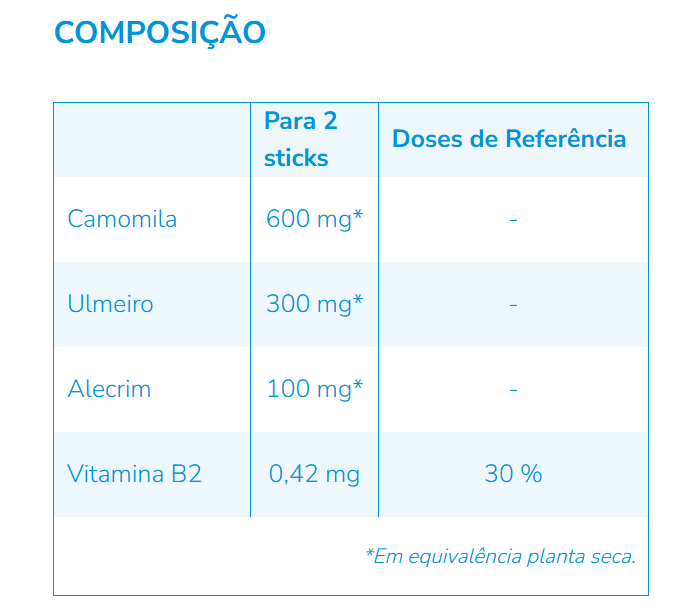 Nutergia ergygast 20 sticks