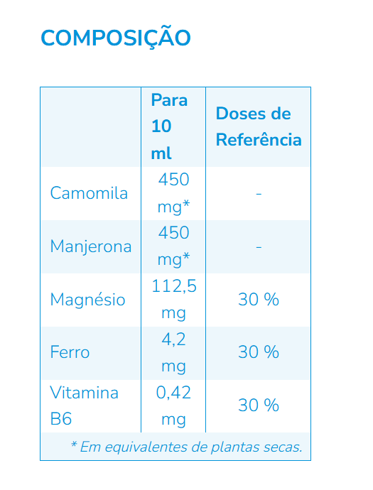 Nutergia ergykid harmony 150 ml