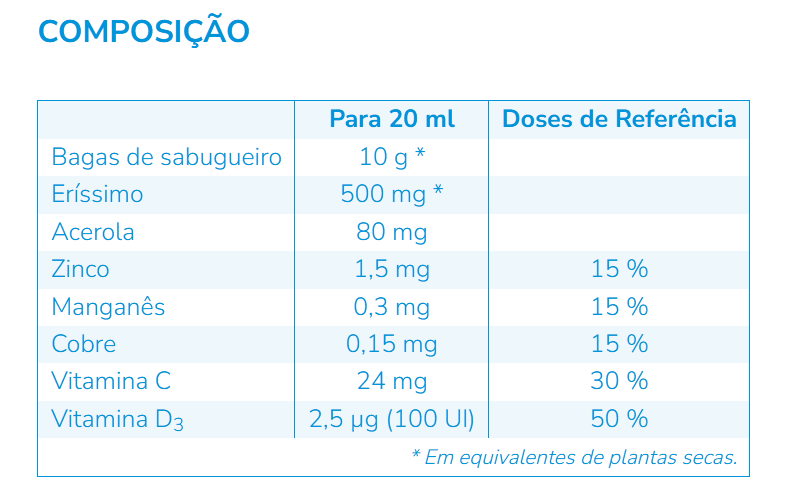 Nutergia ergykid immuno+ 150 ml