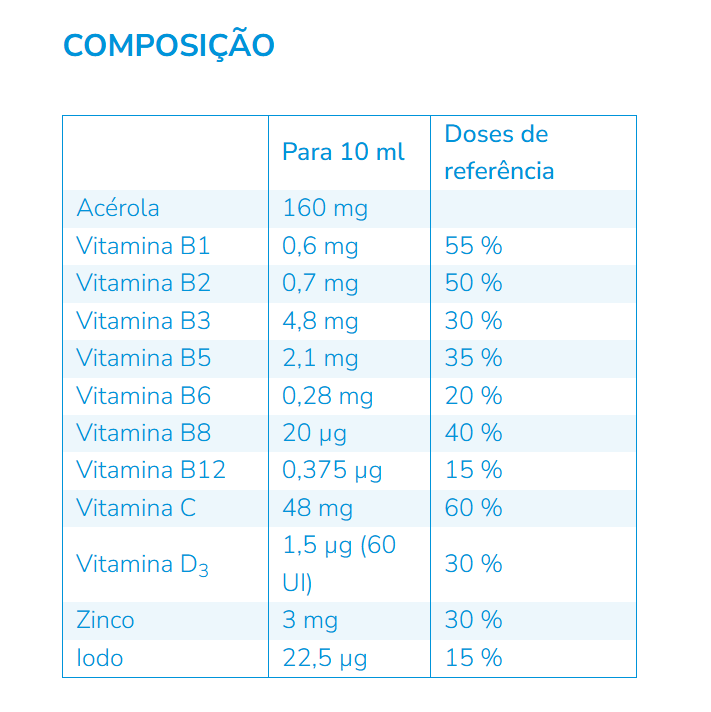 Nutergia ergykid vita+ 150 ml