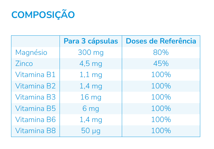 Nutergia ergymag 90 cápsulas