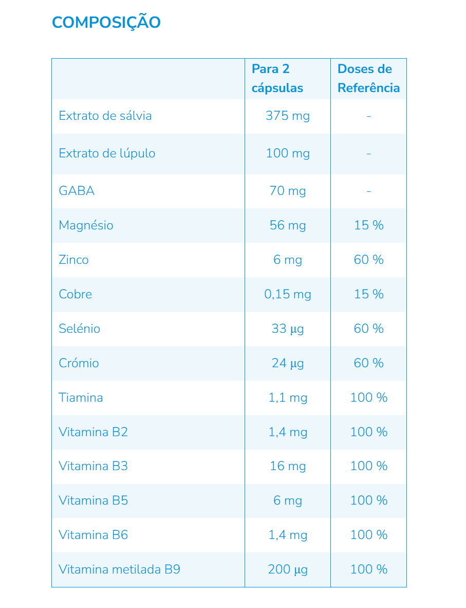 Nutergia ergymeno confort 60 cápsulas
