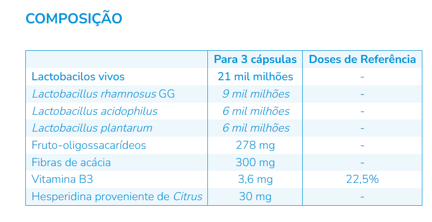 Nutergia ergyphilus atb 30 cápsulas