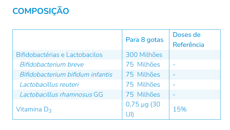 Nutergia ergyphilus bebé 10 ml