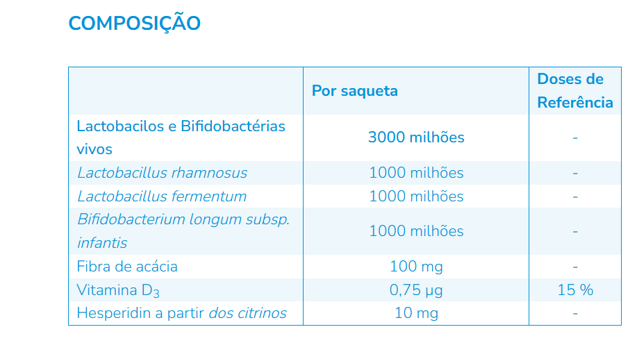 Nutergia ergyphilus infantil 14 saquetas