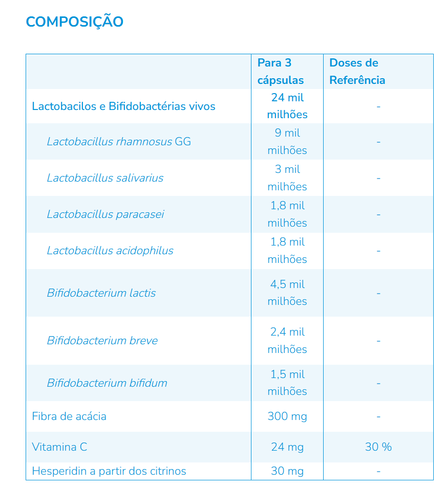 Nutergia ergyphilus plus defens 60 cápsulas