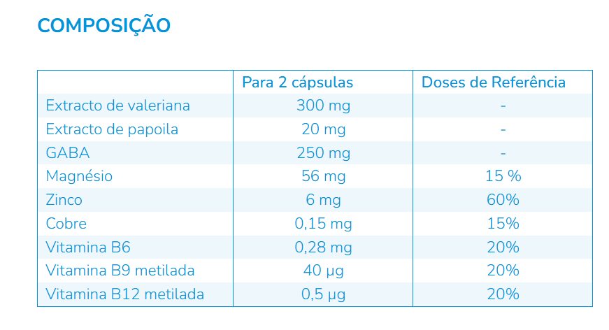 Nutergia ergysleep gaba 60 cápsulas