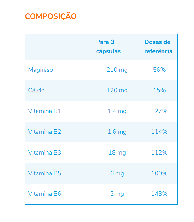 Nutergia ergysport recup 250 ml