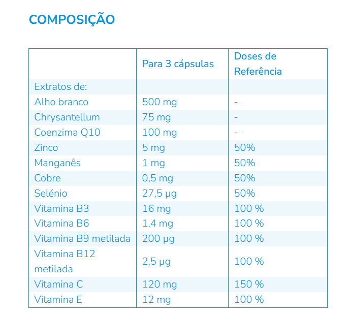 Nutergia ergysterol+ 90 cápsulas