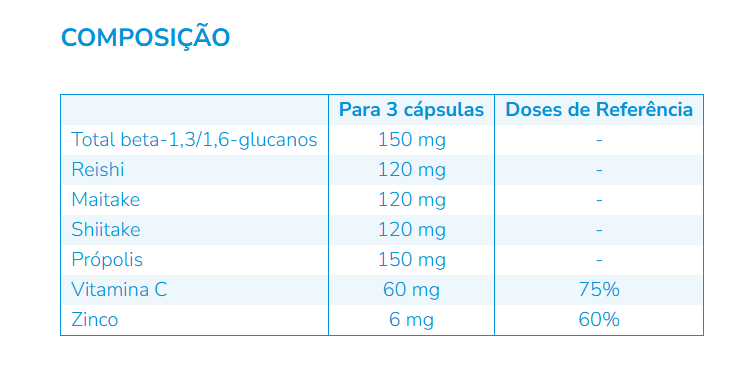 Nutergia ergystimyl 60 cápsulas