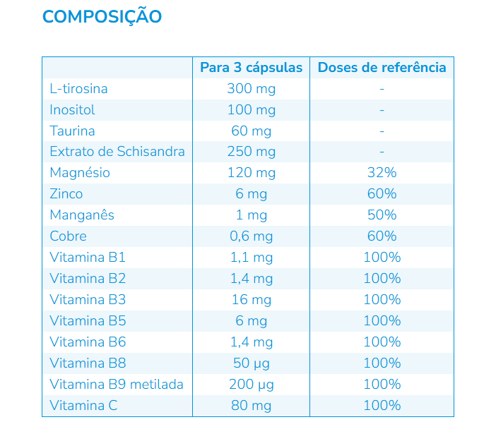 Nutergia ergystress 60 cápsulas