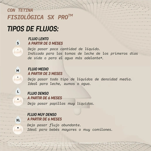 Suavinex tetina fisiológica sx pro fluxo denso l silicone +6m 2 unidades
