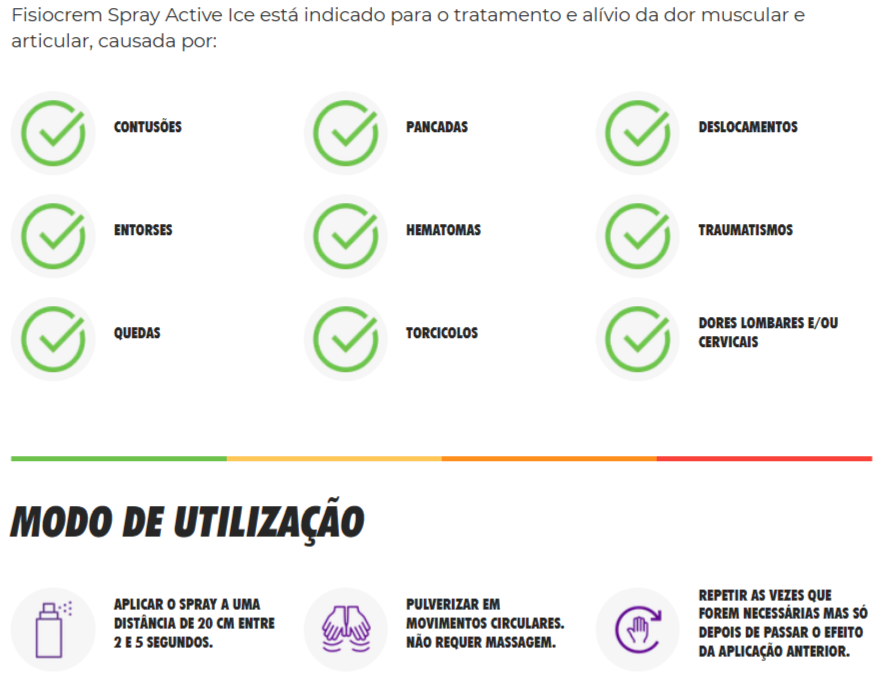 Fisiocrem spray active